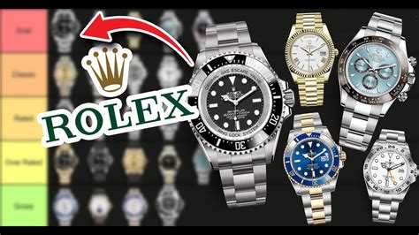 rolex order cancellation